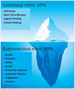 Iceberg Conscious Mind FIXED (1)